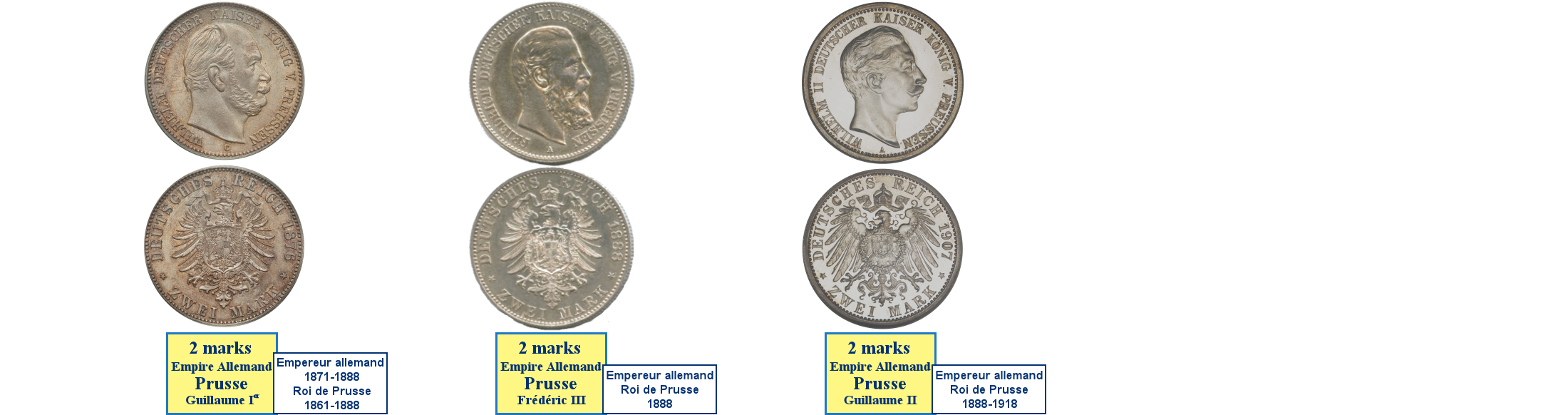 Photos de pièces de monnaies du Royaume de Prusse dans l'Empire Allemand