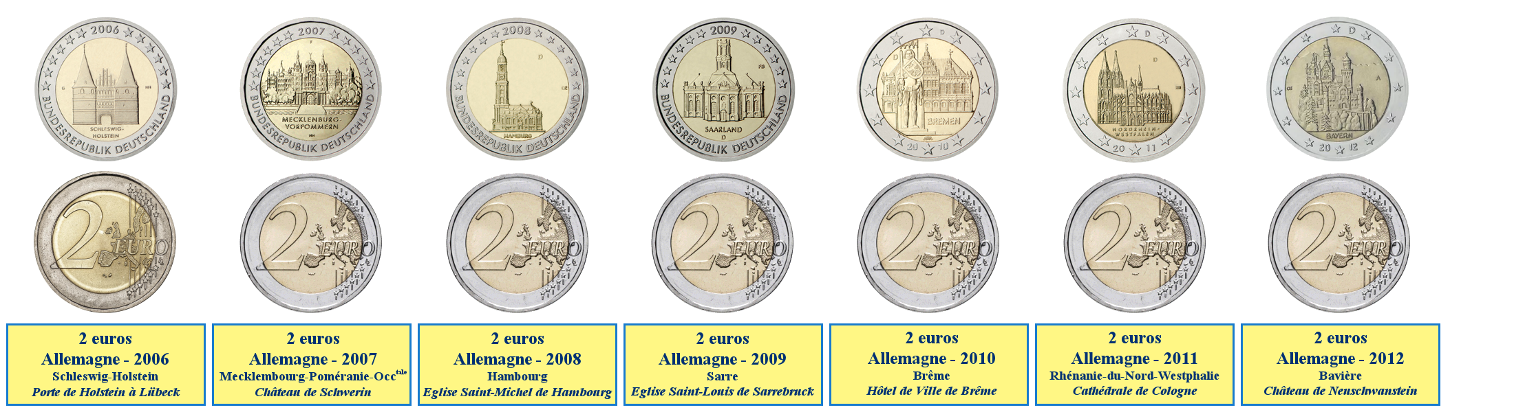 Photos de pièces de monnaies de 2 euros commémoratives des Länder allemands 2006-2012