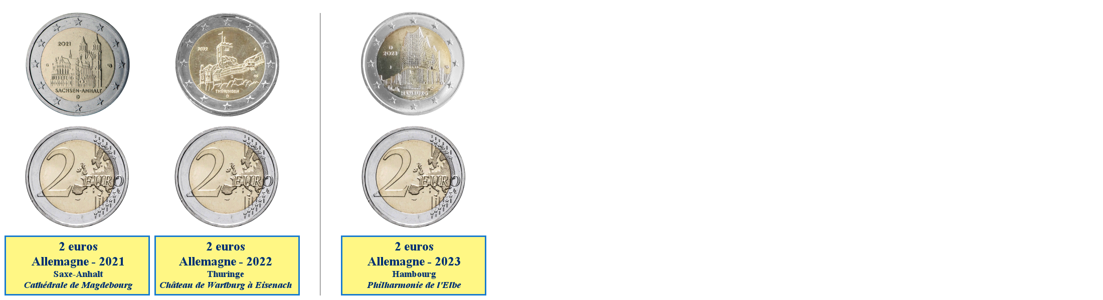 Photos de pièces de monnaies de 2 euros commémoratives des Länder allemands 2021-...