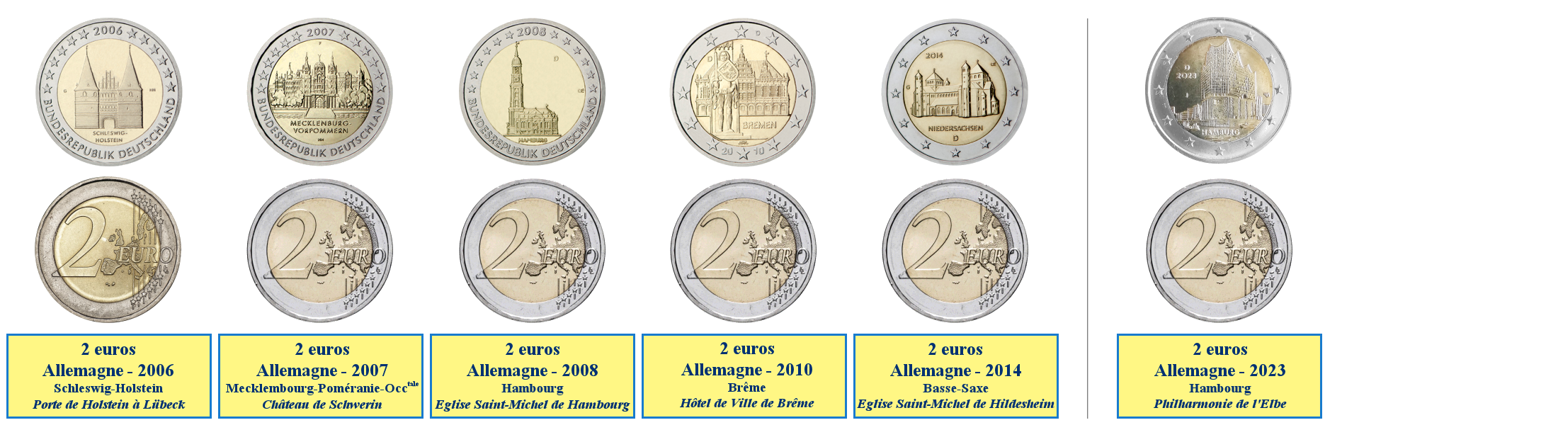 Photos de pièces de monnaies de 2 euros commémoratives des Länder du nord de l'Allemagne