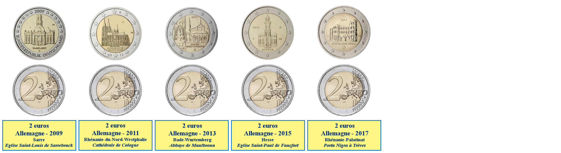 Photos de pièces de monnaies de 2 euros commémoratives des Länder du sud-ouest de l'Allemagne