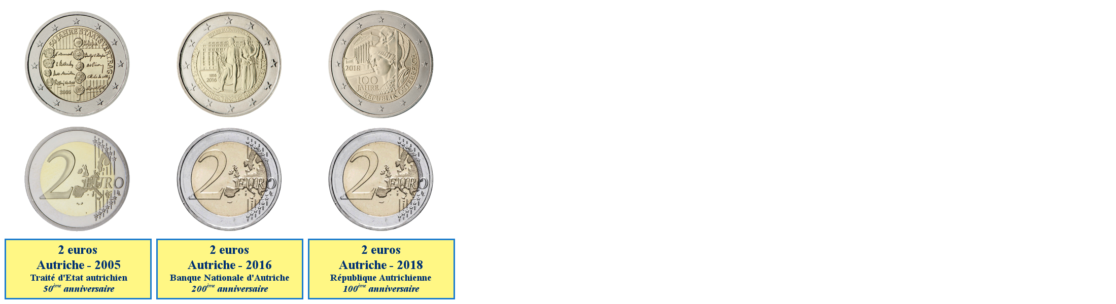 Photos de pièces de monnaies de 2 euros commémoratives autrichiennes
