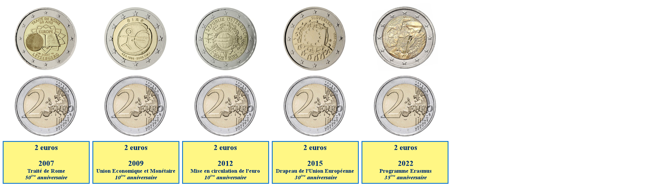 Photo de pièces de 2 euros commémoratives