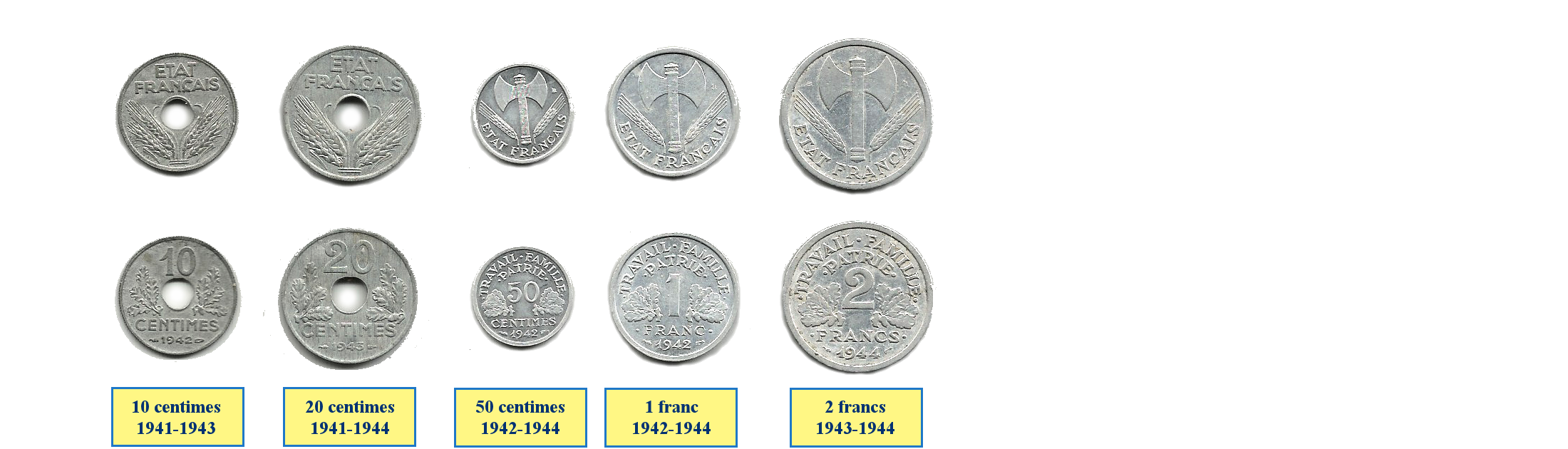 Photos de pièces de monnaies de l'Etat Français