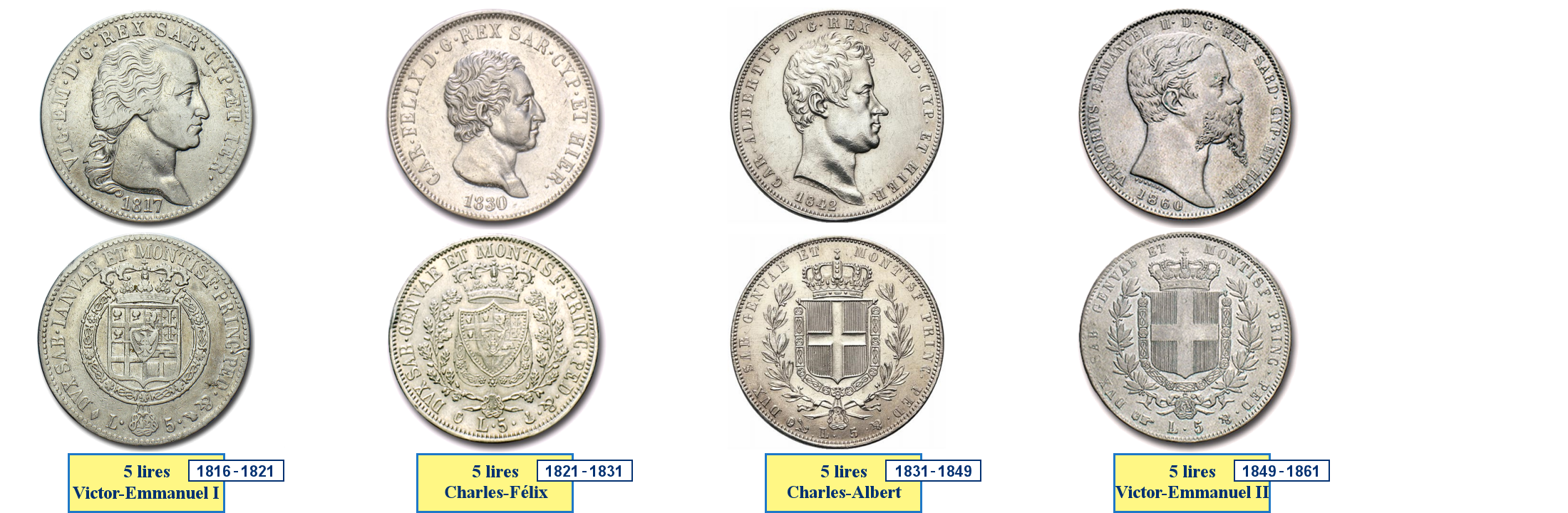 Photo de pièces de monnaies du Royaume de Piémont-Sardaigne
