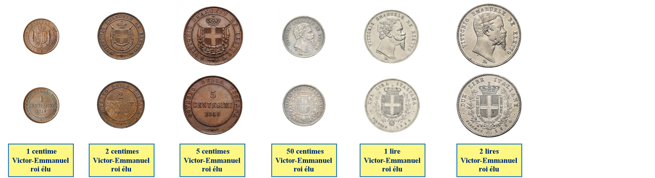 Photos de pièces de monnaies du gouvernement de la Toscane reconnaissant Victor-Emmanuel comme roi élu