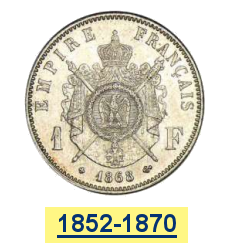 Monnaies du Second Empire