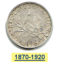 Monnaies de la Troisième République