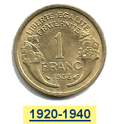 Monnaies de la Troisième République
