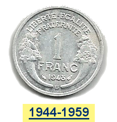 Monnaies de la Quatrième République