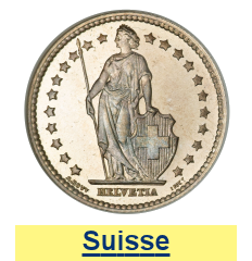 Monnaies suisses