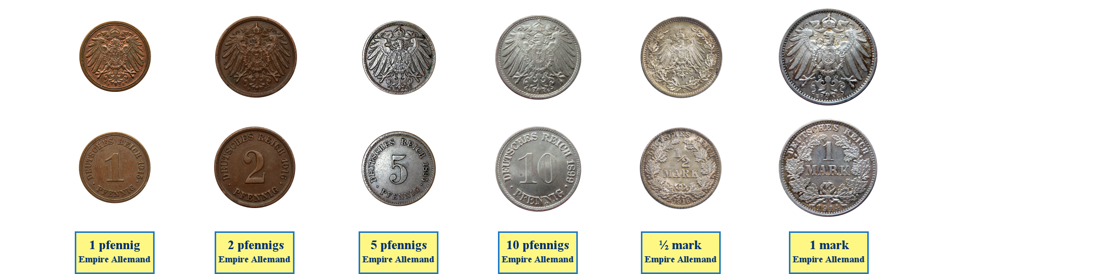 Photos de pièces de monnaies de l'Empire Allemand