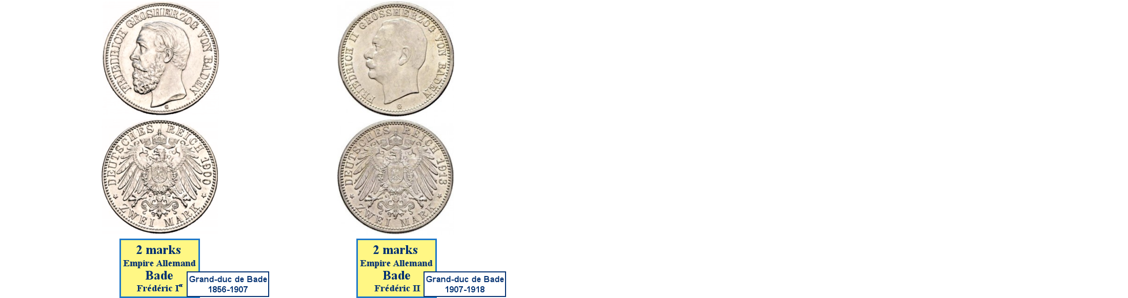 Photos de pièces de monnaies du Grand-Duché de Bade dans l'Empire Allemand