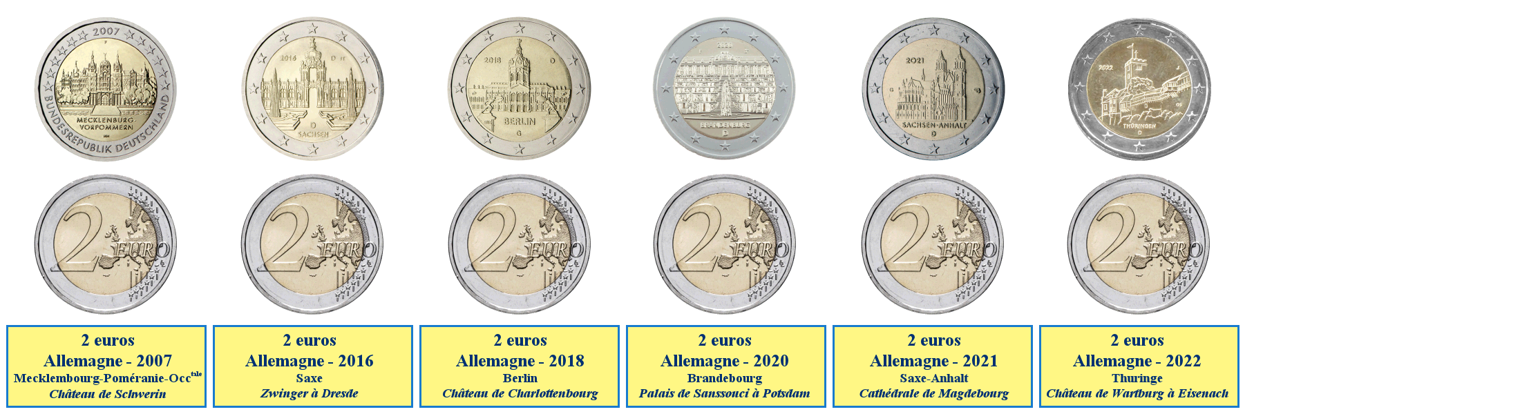 Photos de pièces de monnaies de 2 euros commémoratives des Länder de l'est de l'Allemagne