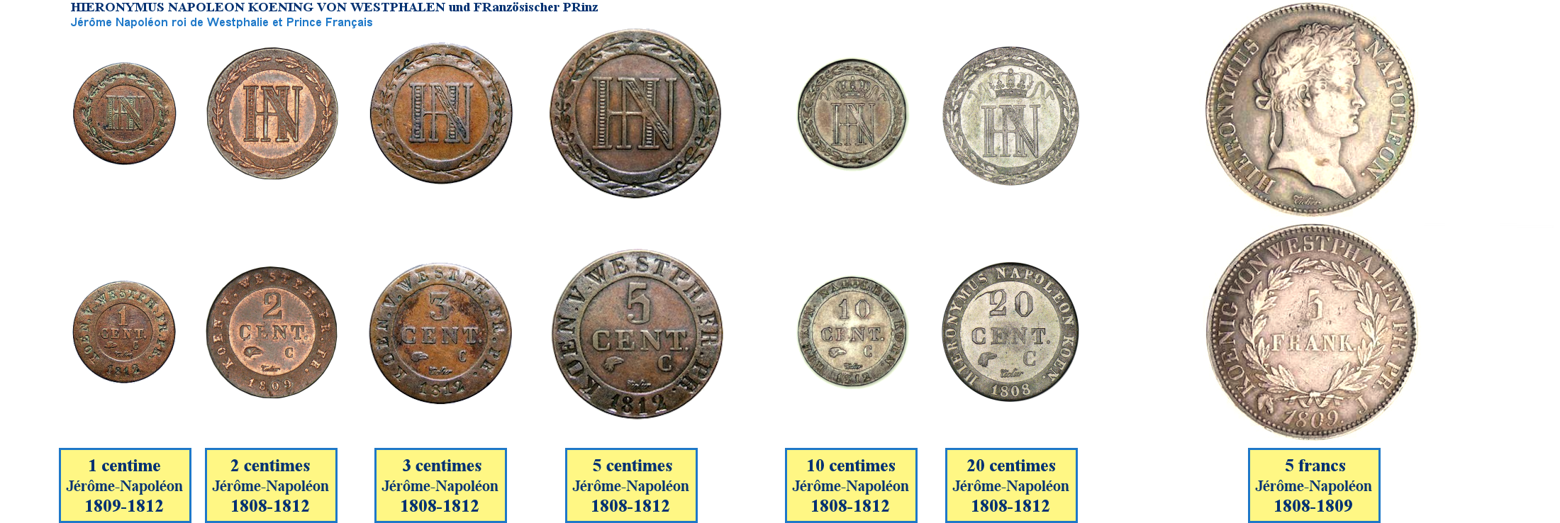 Photos de pièces de monnaies en franc du Royaume napoléonien de Westphalie
