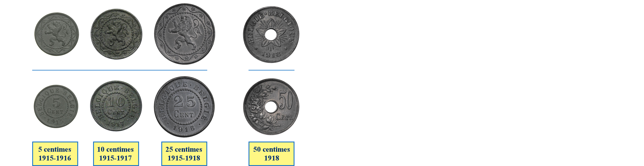 Photos de pièces de monnaies de Belgique sous l'occupation allemande de la première guerre mondiale