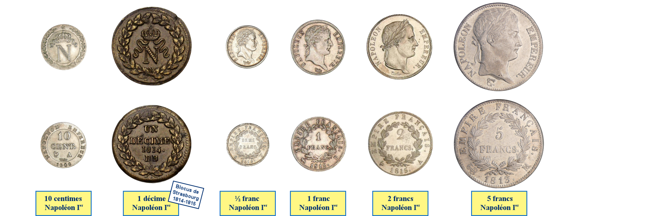 Photos de pièces de monnaies du Premier Empire