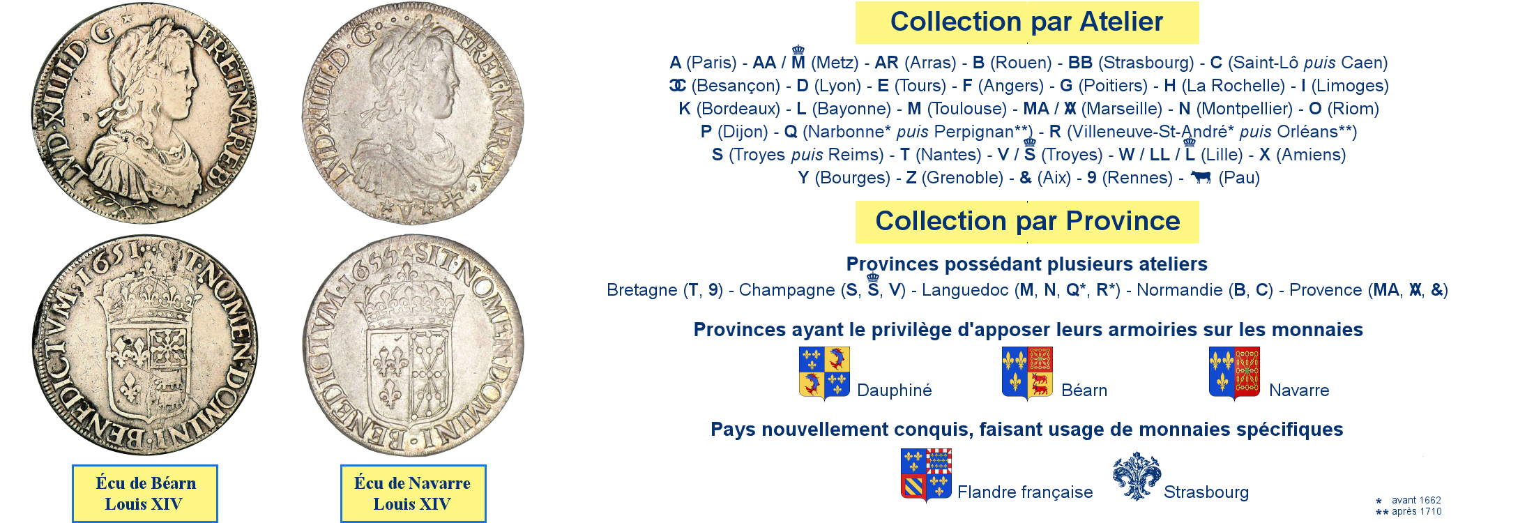 Photos de monnaies royales de Navarre et de Béarn