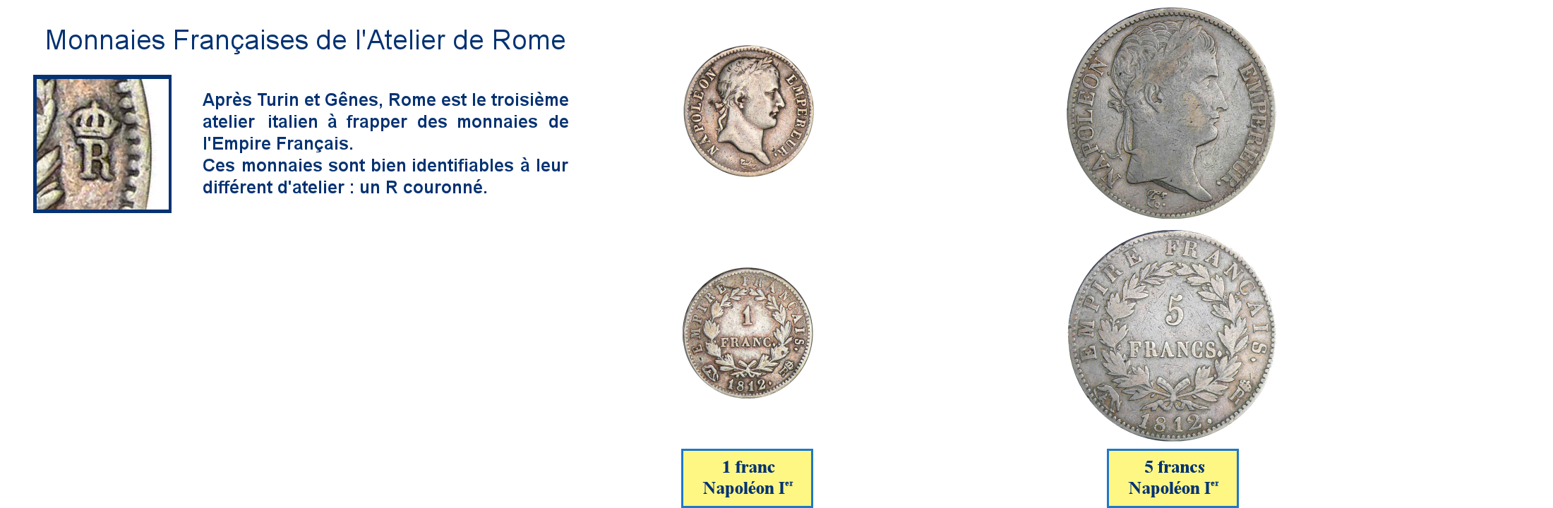 Photos de pièces de monnaies de Napoléon, frappées à Rome