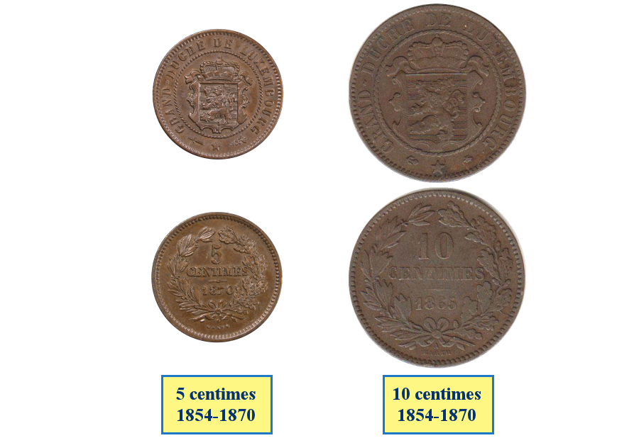 Photos de pièces de 5 et 10 centimes du Luxembourg (1854-1870)