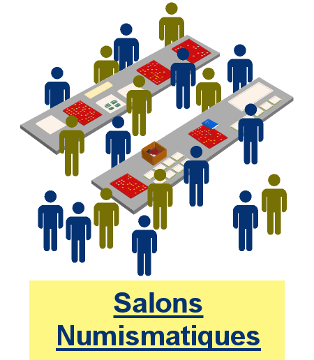 Salons Numismatiques