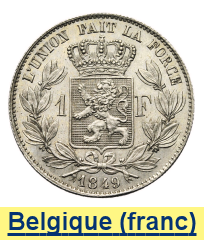 Monnaies de Belgique en franc