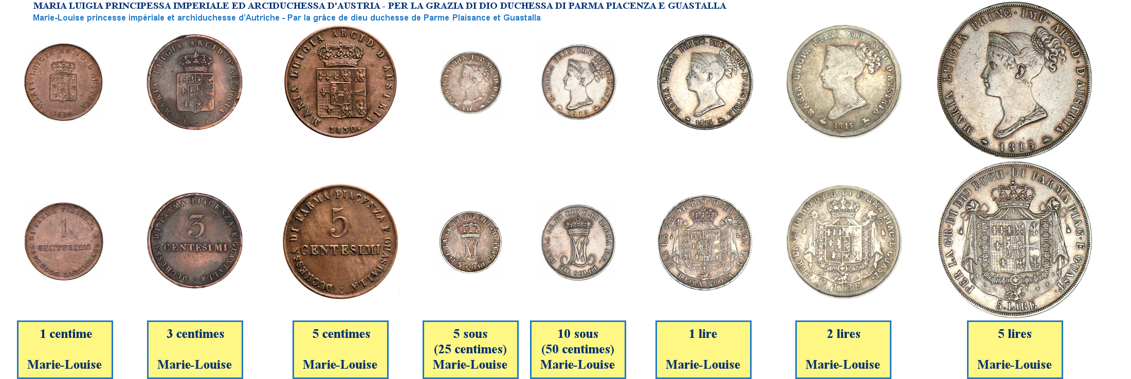 Photos de pièces de monnaies de Marie-Louise d'Autriche, Duchesse de Parme, Plaisance et Guastalla